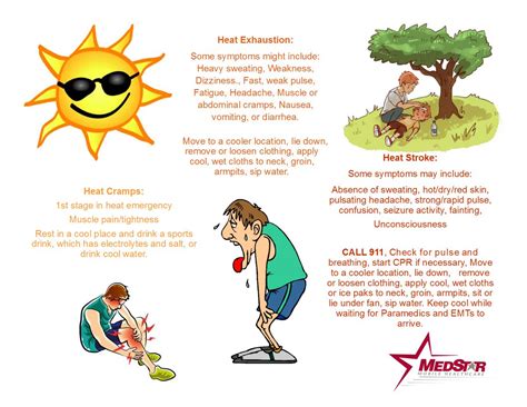 can heat exhaustion cause diarrhea